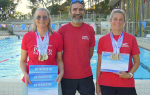 Championnats de France N2 des Maîtres