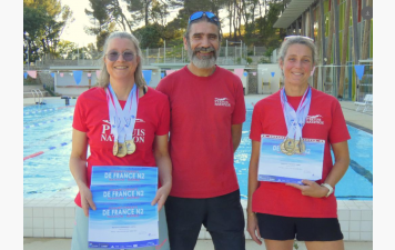 Championnats de France N2 des Maîtres